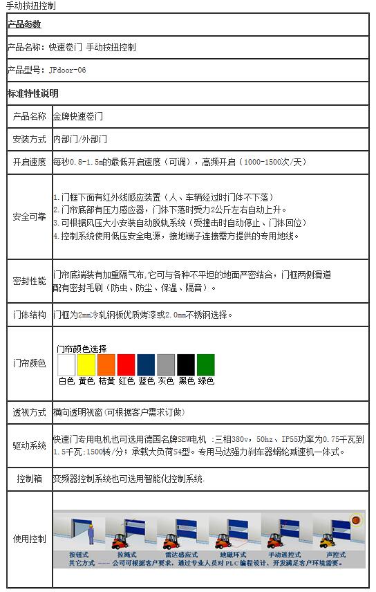 手動(dòng)按扭控制參數(shù).jpg